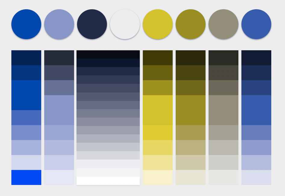 Deuteranopia Color Blindness